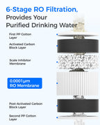 Waterdrop G3-CFCBRO Filter, Replacement for G3W 400 GPD RO System