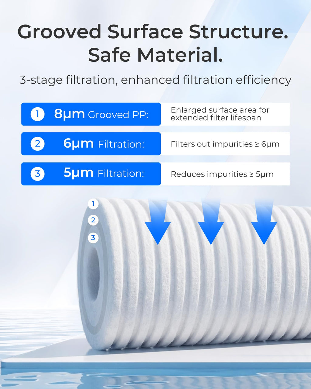 Waterdrop AP810 Whole House Carbon Filter for 3M Aqua-Pure AP810, 5 Micron