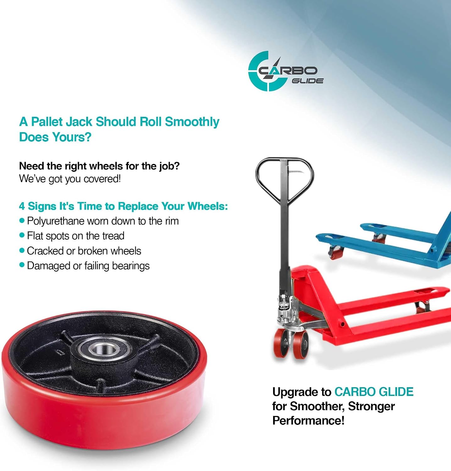 Pallet Jack/Truck Steering Wheels Set with Axle, Fasteners and Protective Caps (4 pcs) 7" x 2" with Bearings ID 20mm