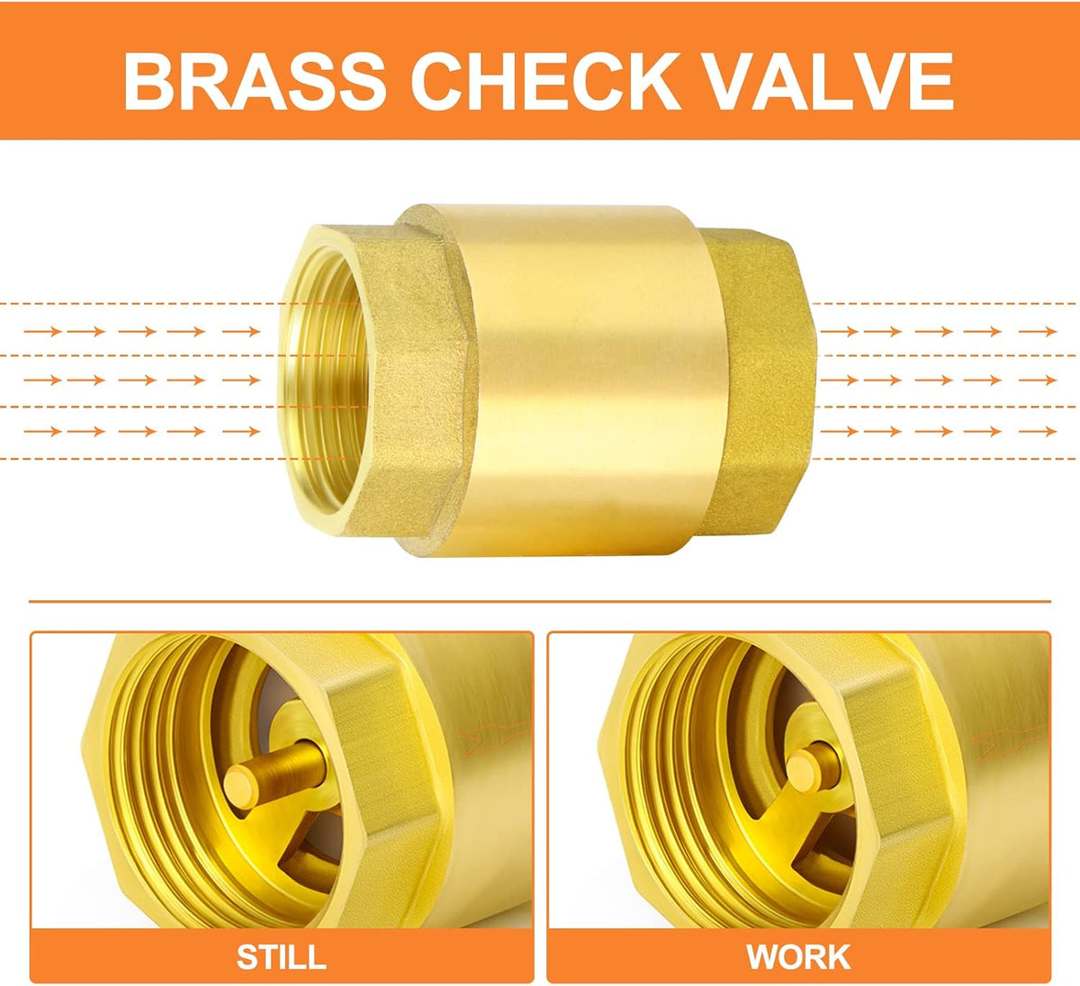 GASHER 2PCS Brass Check Valve 1" Female Thread, Backflow Prevention, One Way Check Valves(new)
