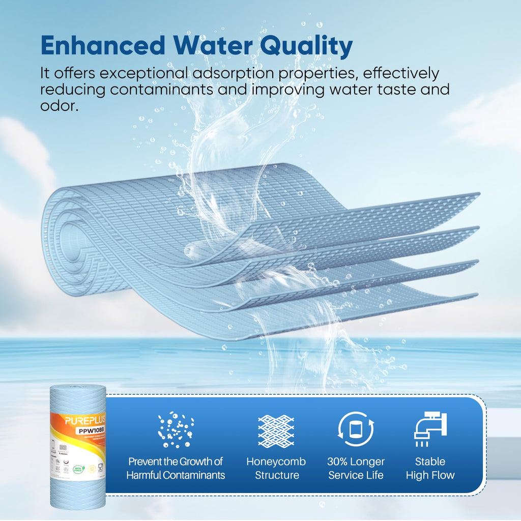 PUREPLUS 5 Micron 10 x 4.5 Whole House Water Filter for Well Water 3 Pack
