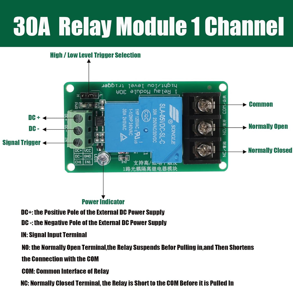 DIANN 2pcs 5V 30A 1-Channel Relay Module High Low Level Trigger with Optocoupler Isolation Load for PLC Automation Equipment Control Industrial Control
