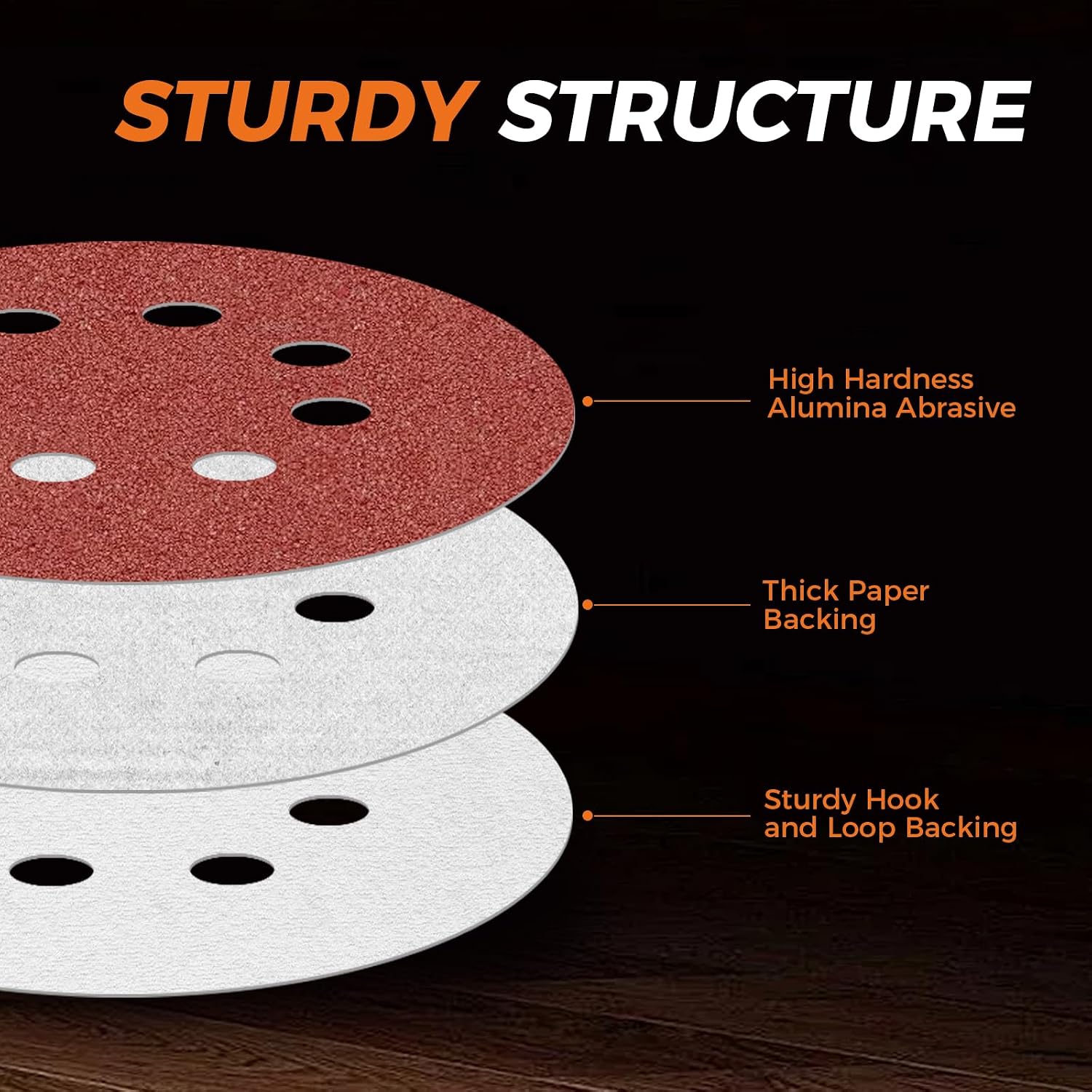 Sanding Discs Set 180-Piece, 5 Inch 8 Hole Hook and Loop Sandpaper for Random Orbital Sander 40 60 80 120 150 240 320