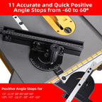 GOINGMAKE Compact Table Saw Miter Gauge with 14 to 24 Inch Extendable Fence