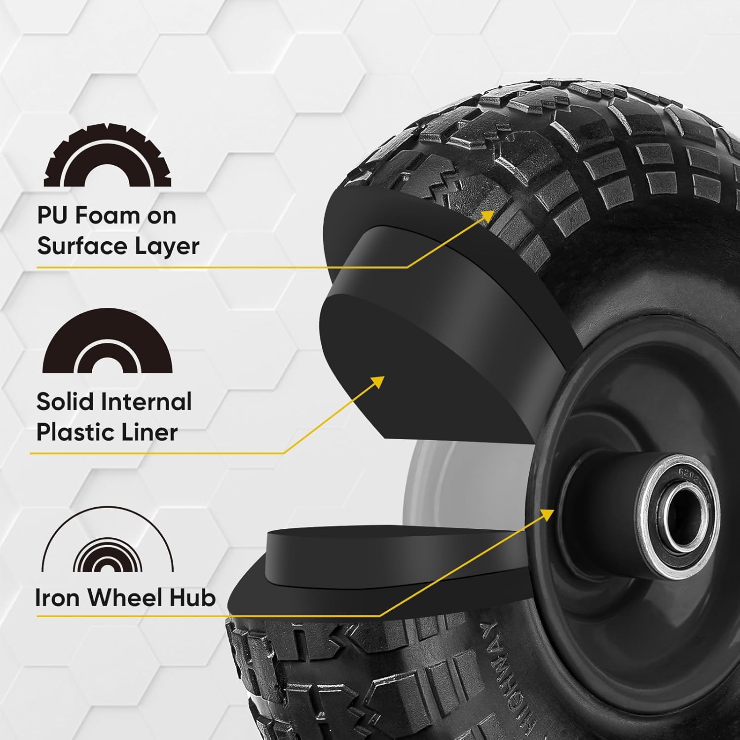4.00-6 Tire and Wheel Flat Free, 2 Pack 13" Solid Tires with 5/8" Axle Bore Hole and Double Sealed Bearings, Perfect