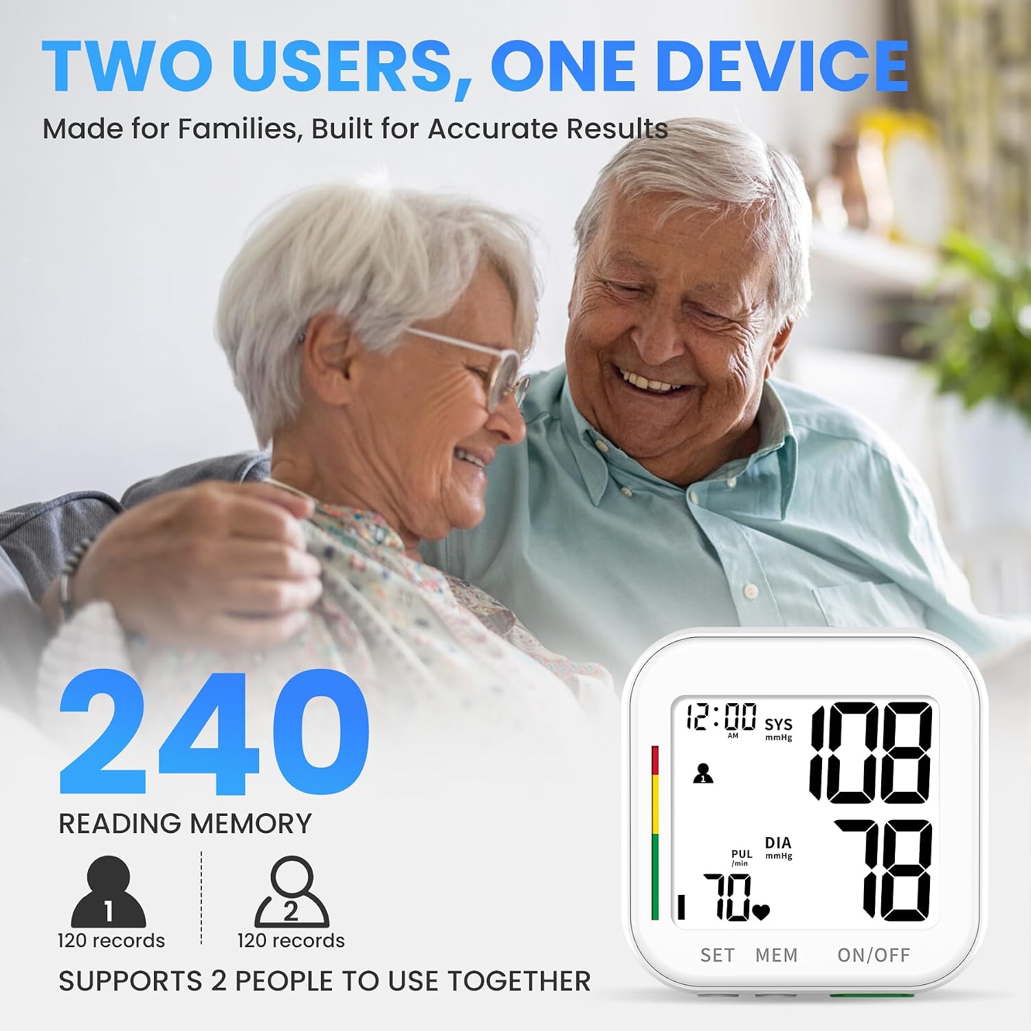 Blood Pressure Monitor for Home Use Rechargeable Wrist BP Machine, White