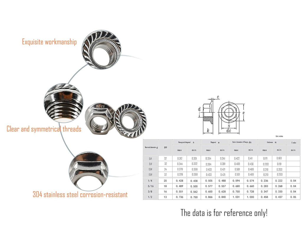 LBY 100pcs Flange Nuts, 8#-32 Serrated Flange Hex Lock Nuts, 304 Stainless Steel (Silver)