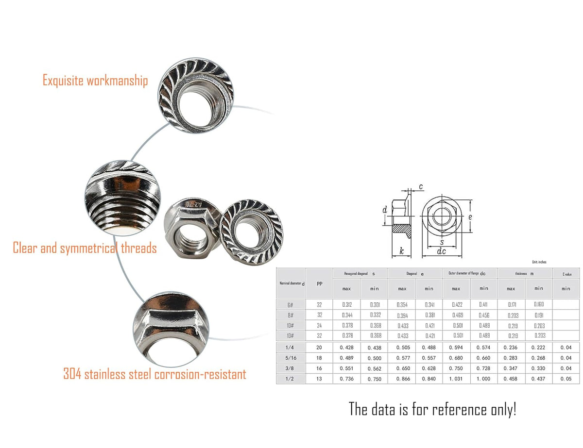 LBY 100pcs Flange Nuts, 8#-32 Serrated Flange Hex Lock Nuts, 304 Stainless Steel (Silver)