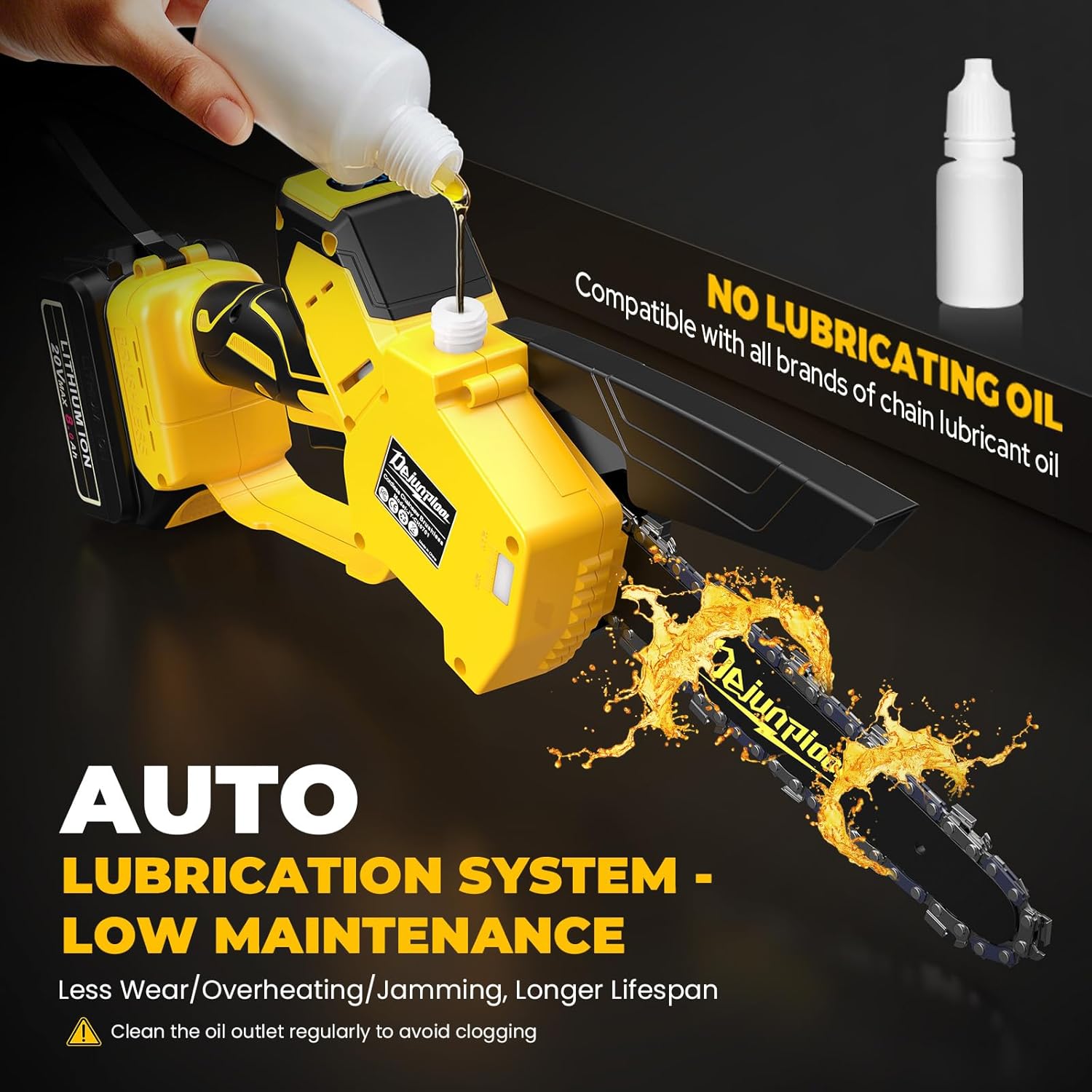 Cordless Mini Chainsaw Compatible with Dewalt 20V MAX Battery, 6 Inch & 8 Inch Small Electric Chainsaw Brushless