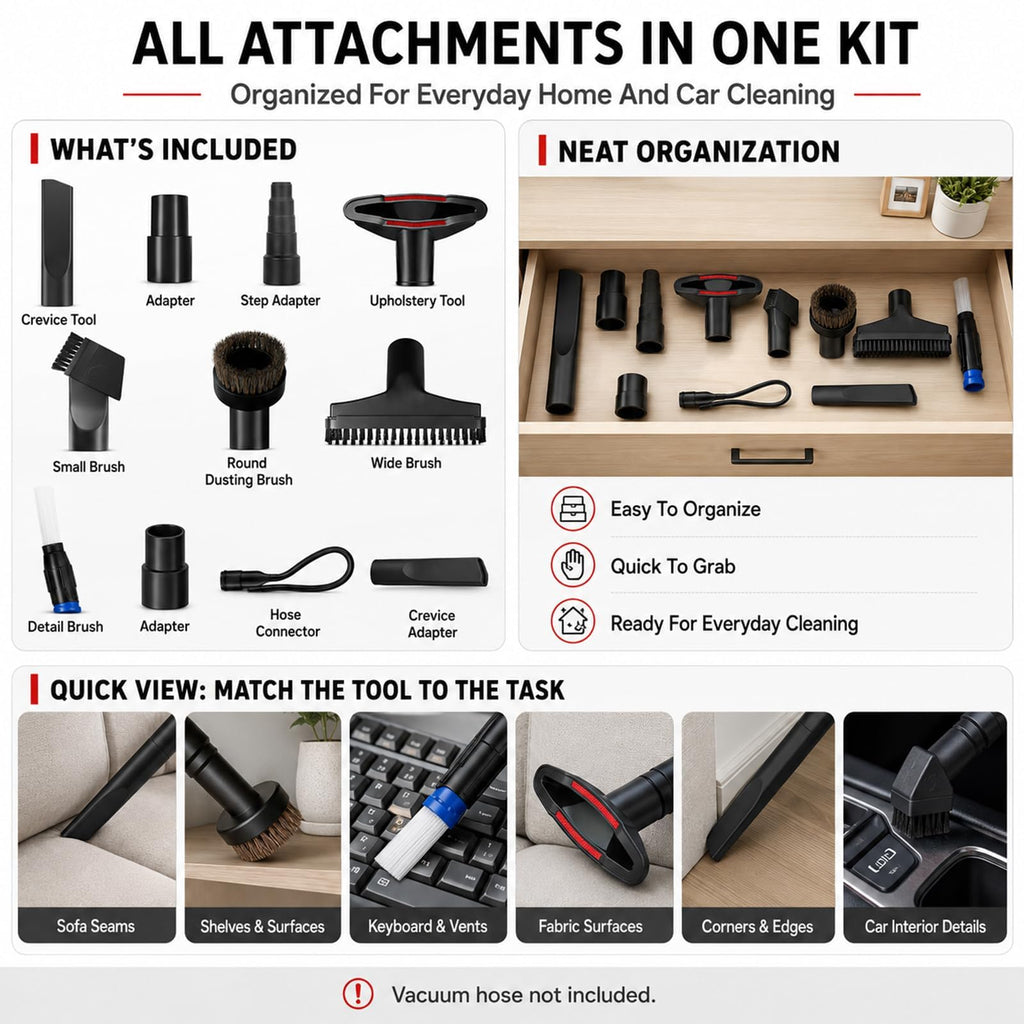 Vacuum Cleaner Attachments for Shark ZU660 2023-2026