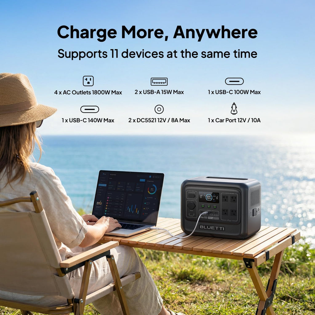 Elite 100 V2 Portable Power Station, 1024Wh LFP Battery Backup w/ 4 1800W AC Ports (3600W Surge), 35% Smaller, Fast