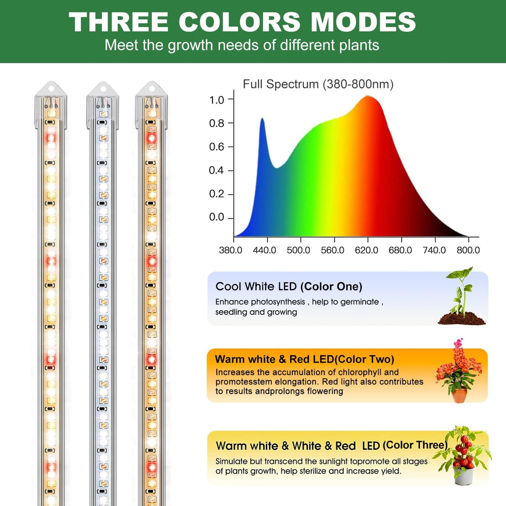 16in Grow Light Strips, 2-Bar 120 LEDs Full Spectrum Plant Light | Growing Lamp for Indoor Plants with 6/12/16H Auto