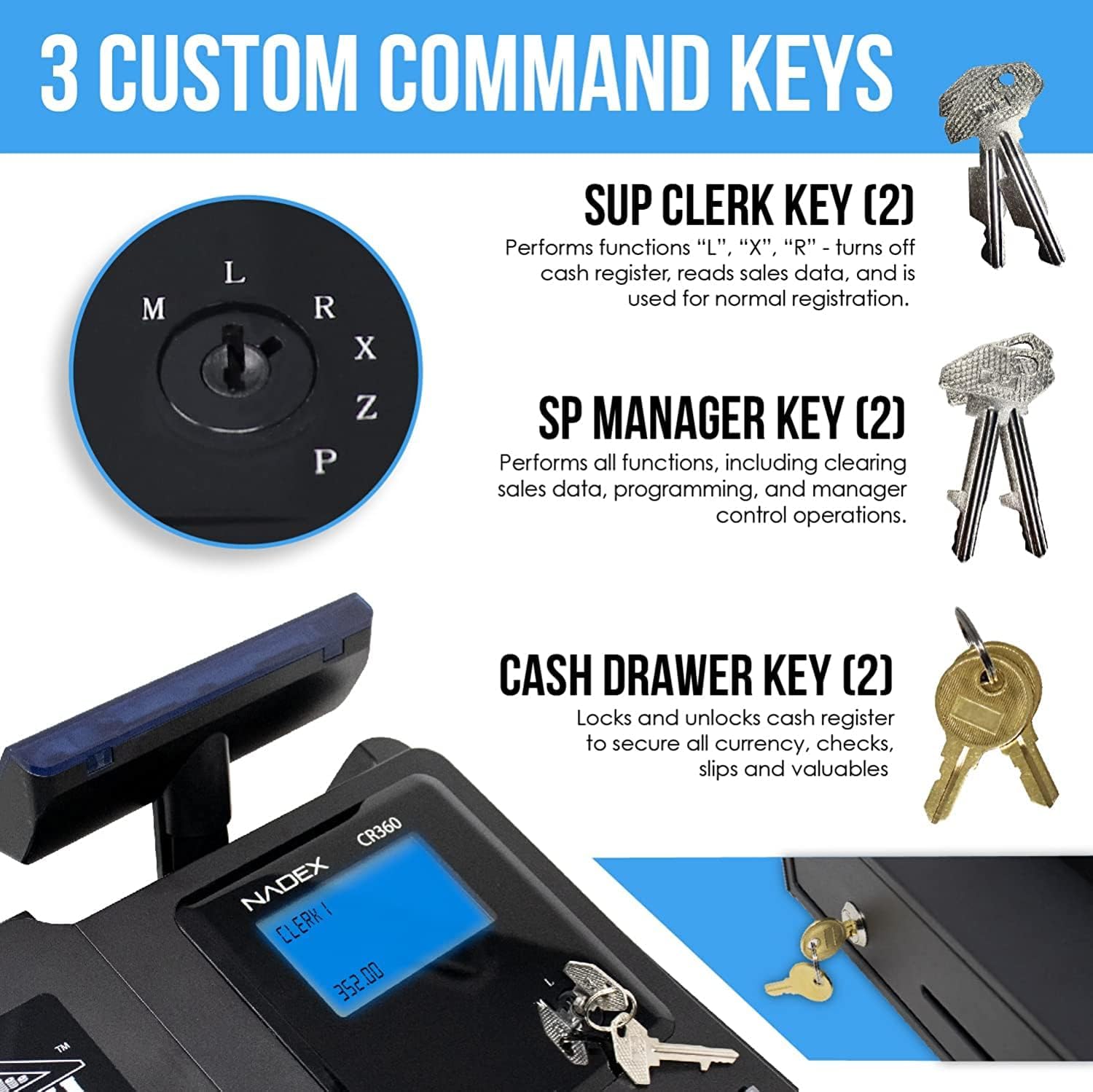 CR360 Cash Register, 4700 Lookups 50 Dept 50 Clerks, Quick Load Thermal Printer, Compact Size, Cash and Coin Drawer