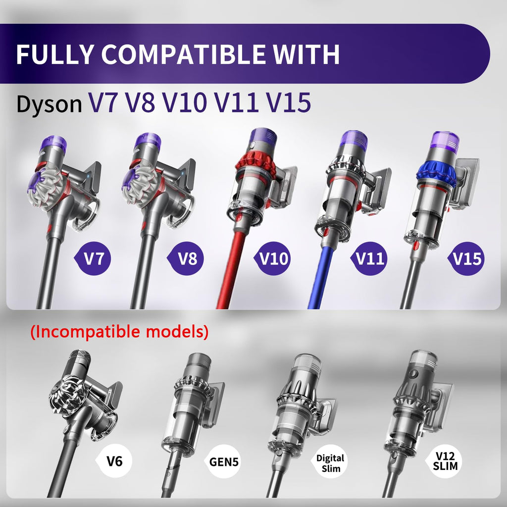 OTTWL V8 LED Replacement Head Compatible with Dyson V7 V8 V10 V11 V15