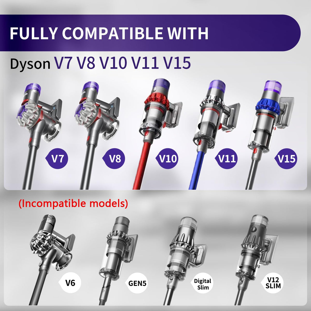 OTTWL V8 LED Replacement Head Compatible with Dyson V7 V8 V10 V11 V15
