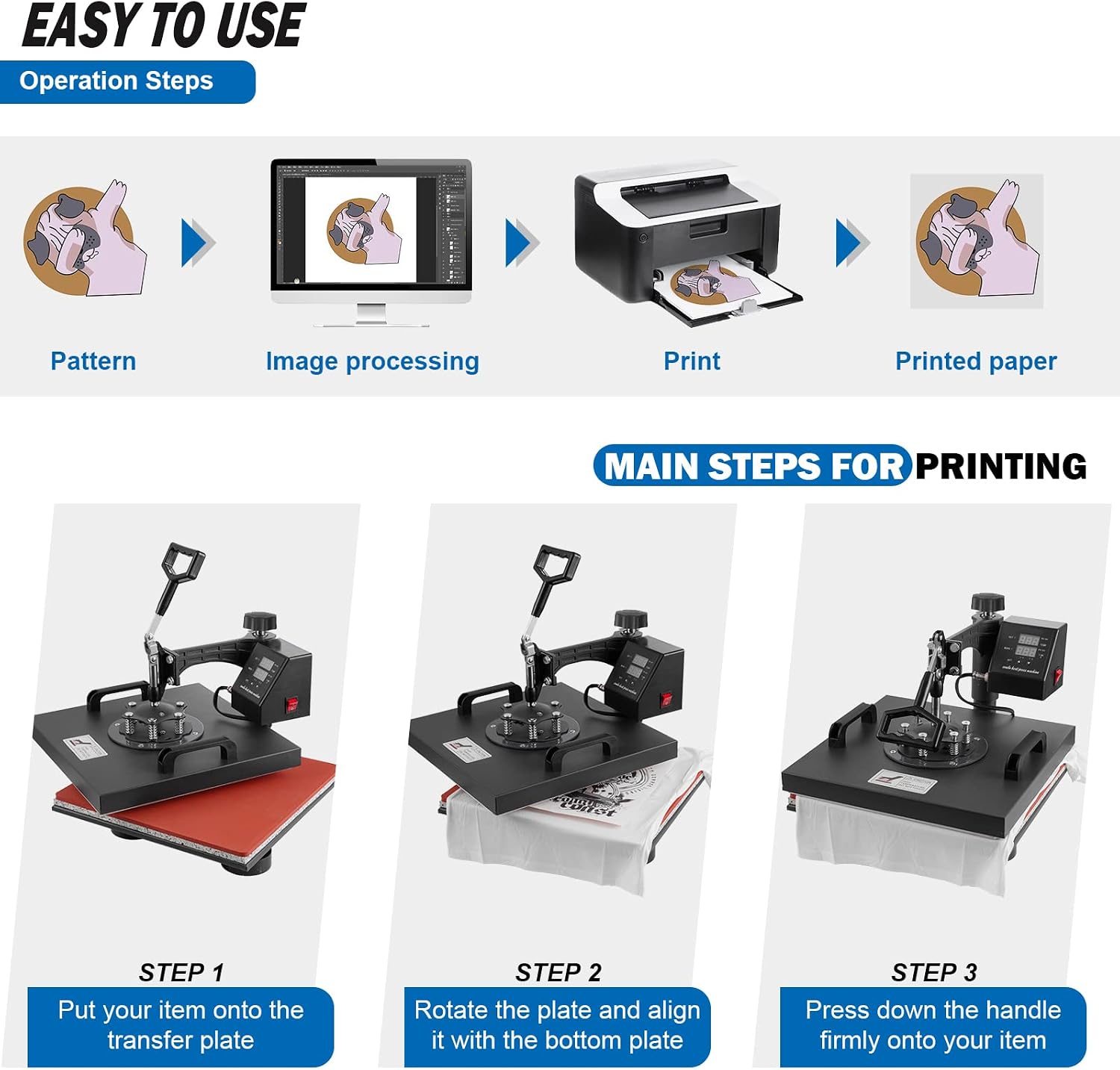 5 in 1 Heat Press Machine, Heat Press 15x15 inch, T Shirt Pressing Machine Slide Out Design, Multifunction Heat Press