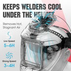 Welding Helmet with Rechargeable Fan and Work Light