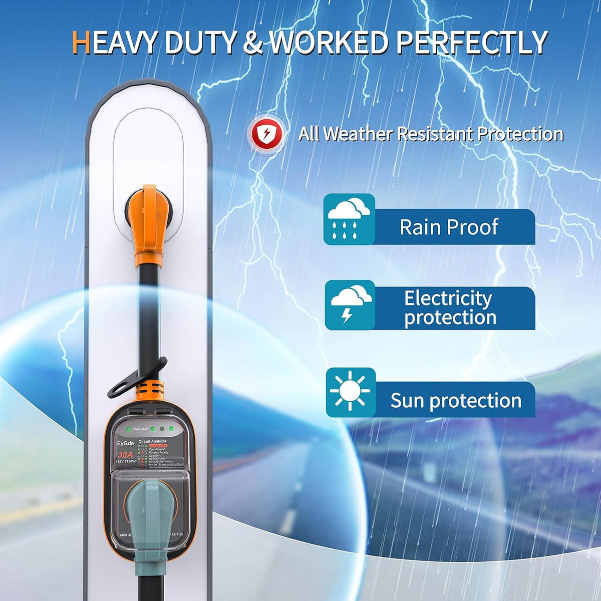 RV Surge Protector 30 Amp - 30Amp Circuit Analyzer with Waterproof Cover, Integrated Voltage Protection Anti-Theft