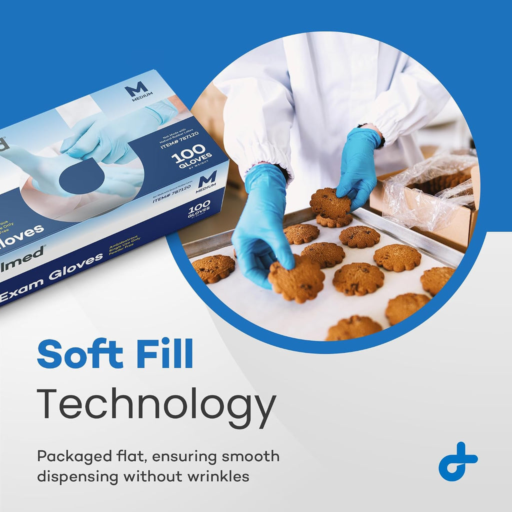 Nitrile Exam Gloves - Powder-Free, Latex-Free, Disposable Medical Gloves