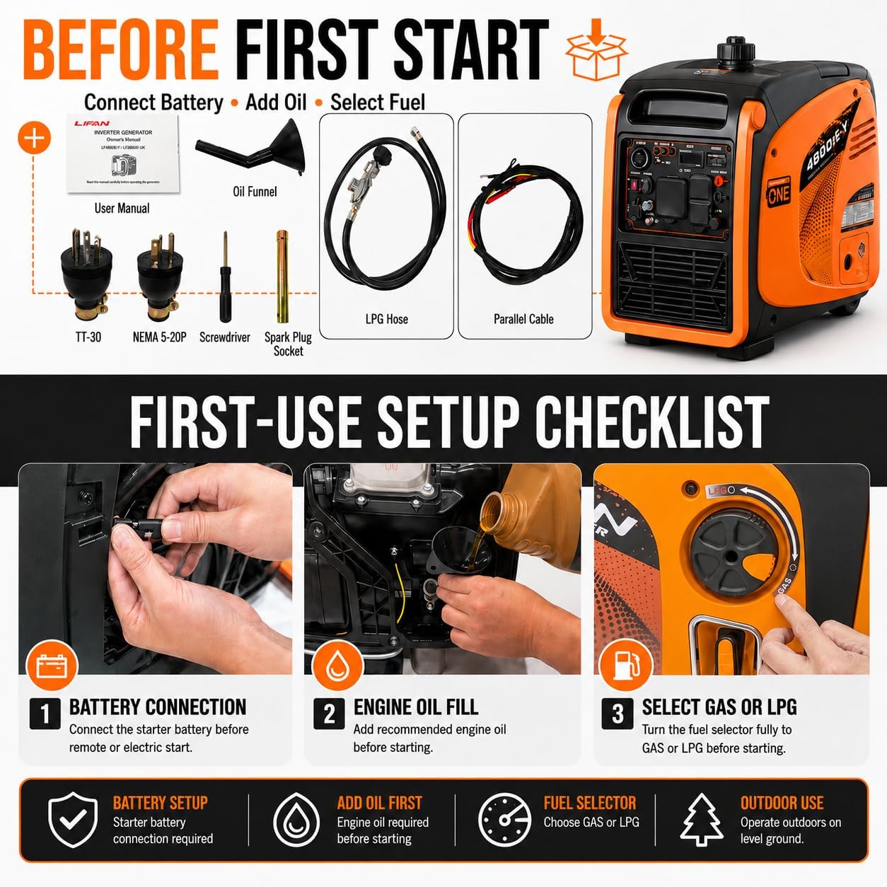 4800W Dual Fuel Inverter Generator, 30A RV Ready Remote Start | Gasoline or propane, 3800W gas running power