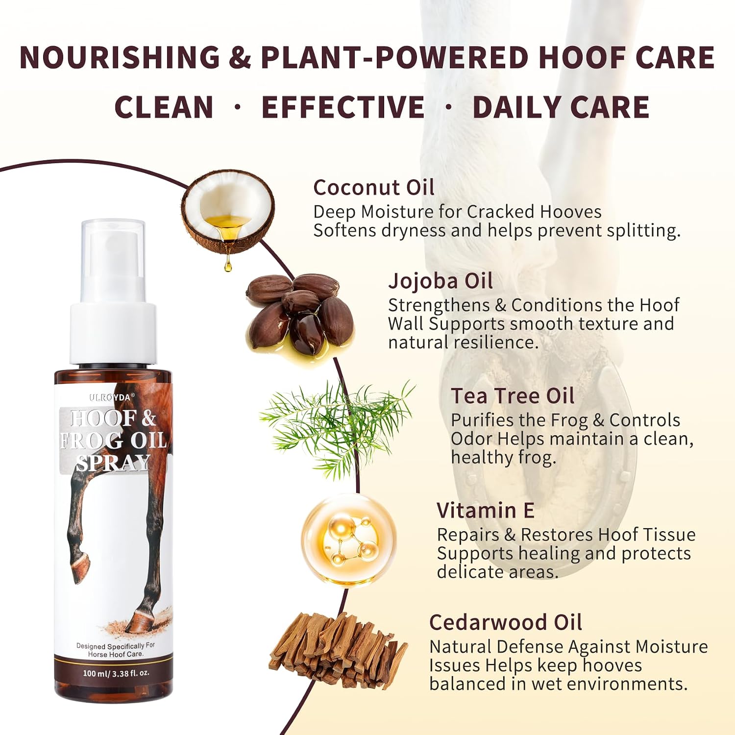 Hoof Oil Spray for Horse – Deep Hydration & Frog Care | Jojoba, Coconut & Tea Tree Formula | Repairs Dry, Cracked