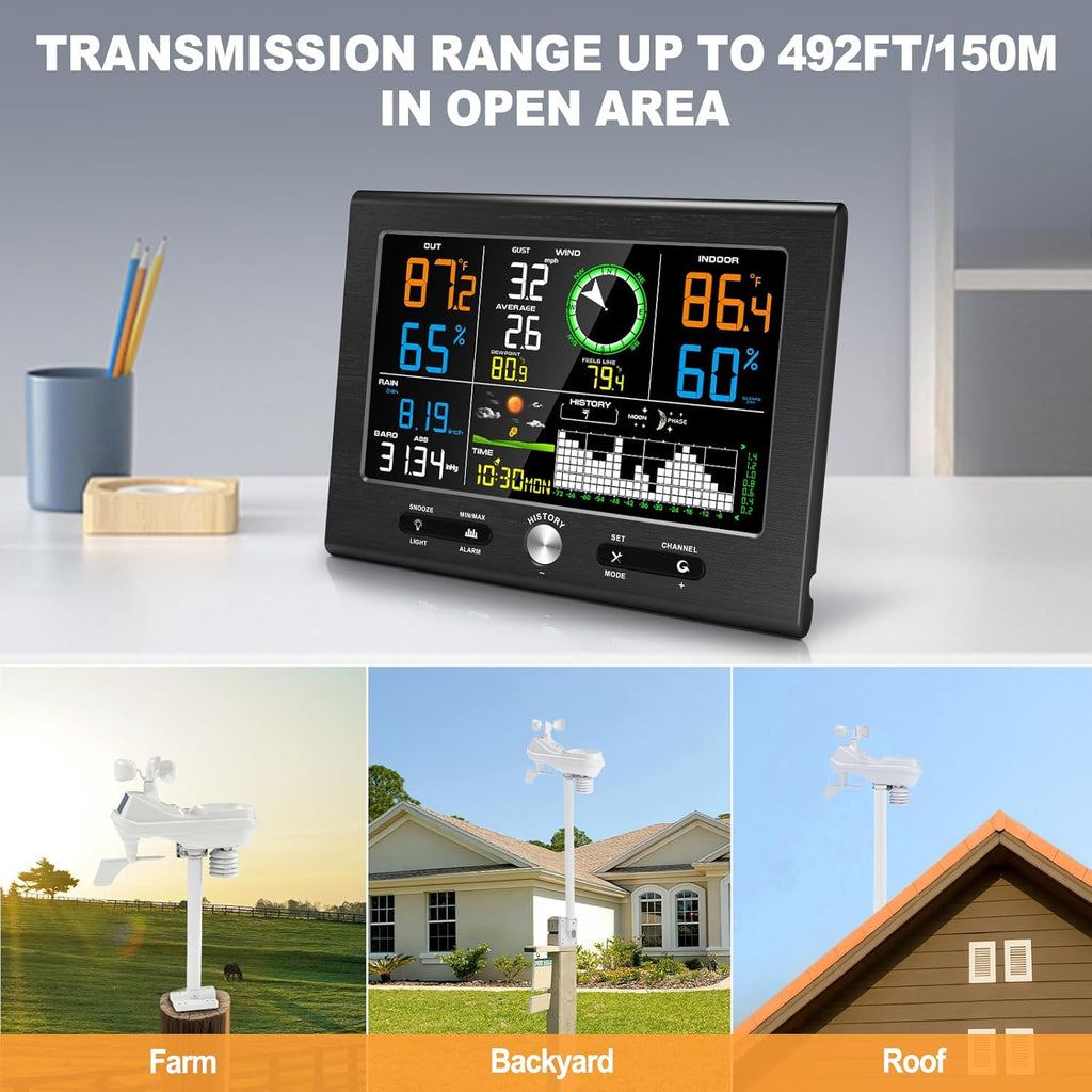 Wireless Weather Station Indoor Outdoor for Home | Rain Gauge, Wind Speed/Direction, Temperature, Humidity, Moon