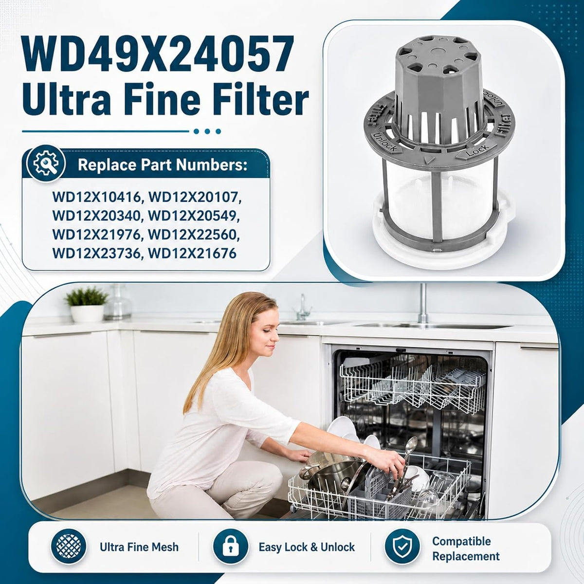 WD49X24057 Dishwasher Ultra Fine Filter Kit Compatible with GE Hotpoint