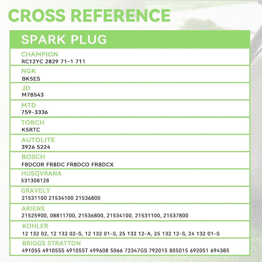 Spark Plugs 4 Pack Replaces For Champion RC12YC MTD 759-3336