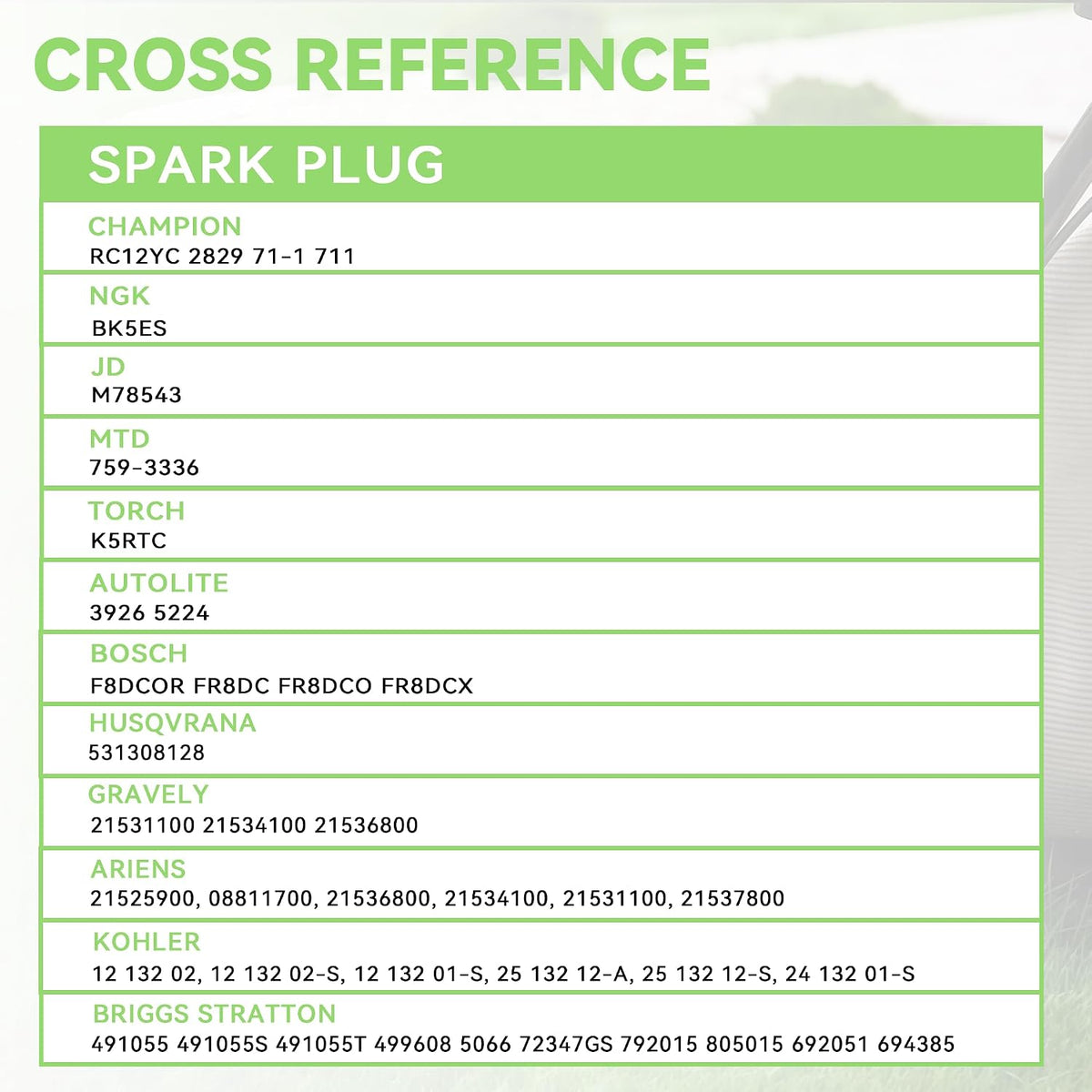 Spark Plugs 4 Pack Replaces For Champion RC12YC MTD 759-3336