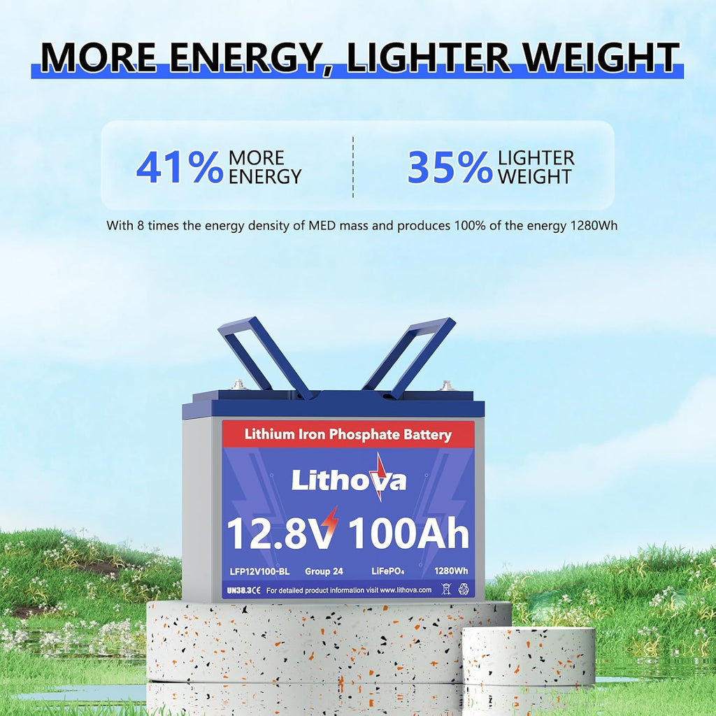 12V 100Ah LiFePO4 Battery, Up to15K Cycles, 1280Wh Higher Energy Density, Rechargeable Deep Cycle RV Lithium Battery