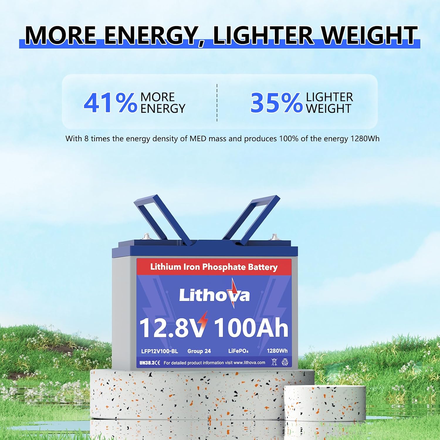 12V 100Ah LiFePO4 Battery, Up to15K Cycles, 1280Wh Higher Energy Density, Rechargeable Deep Cycle RV Lithium Battery