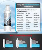 PLUS ADQ747935 NSF/ANSI 53 & 42 Certified Water Filter