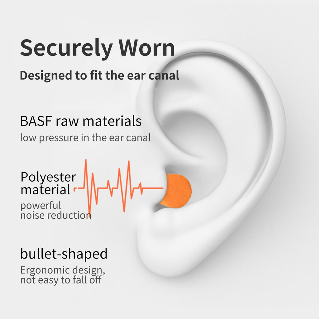 200 Pairs Foam Ear Plugs - 38dB(NRR 33dB) Noise Reduction
