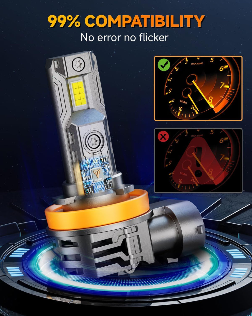 H11/H9/H8 Light Bulb 120000LM 900% Brighter 6500K Super Bright 1:1 Mini Size Tail Light Lenses Cooling Fan, Plug &