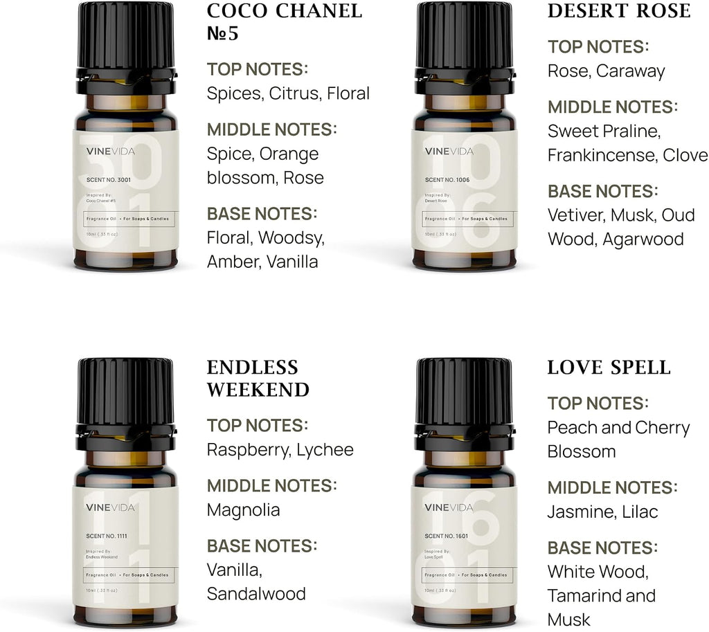 [Set of 8] Feminine Scents for Candle Making, Made in USA Candle Fragrance Oil, Soap Making Essential Oils, Diffuser