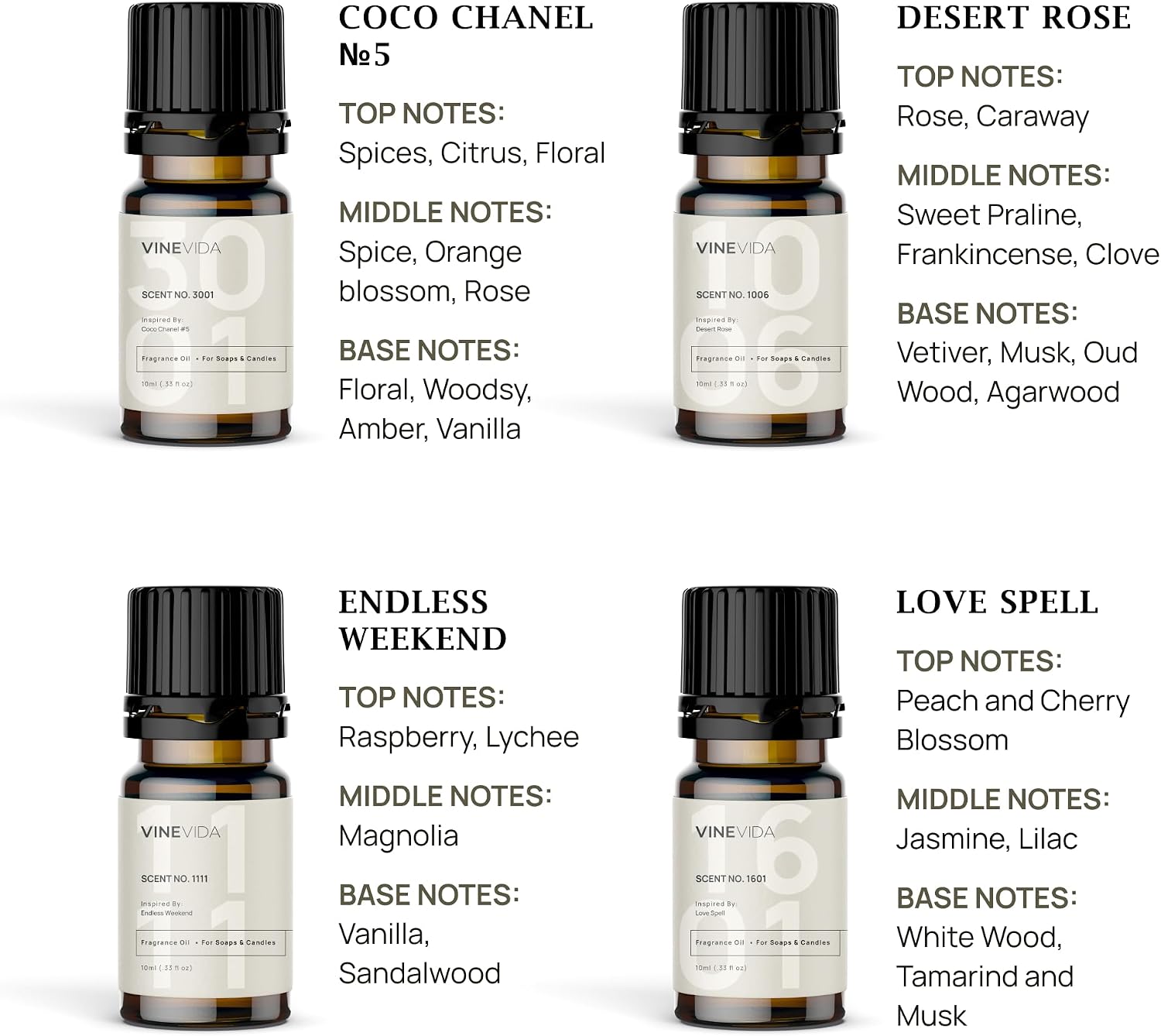 [Set of 8] Feminine Scents for Candle Making, Made in USA Candle Fragrance Oil, Soap Making Essential Oils, Diffuser