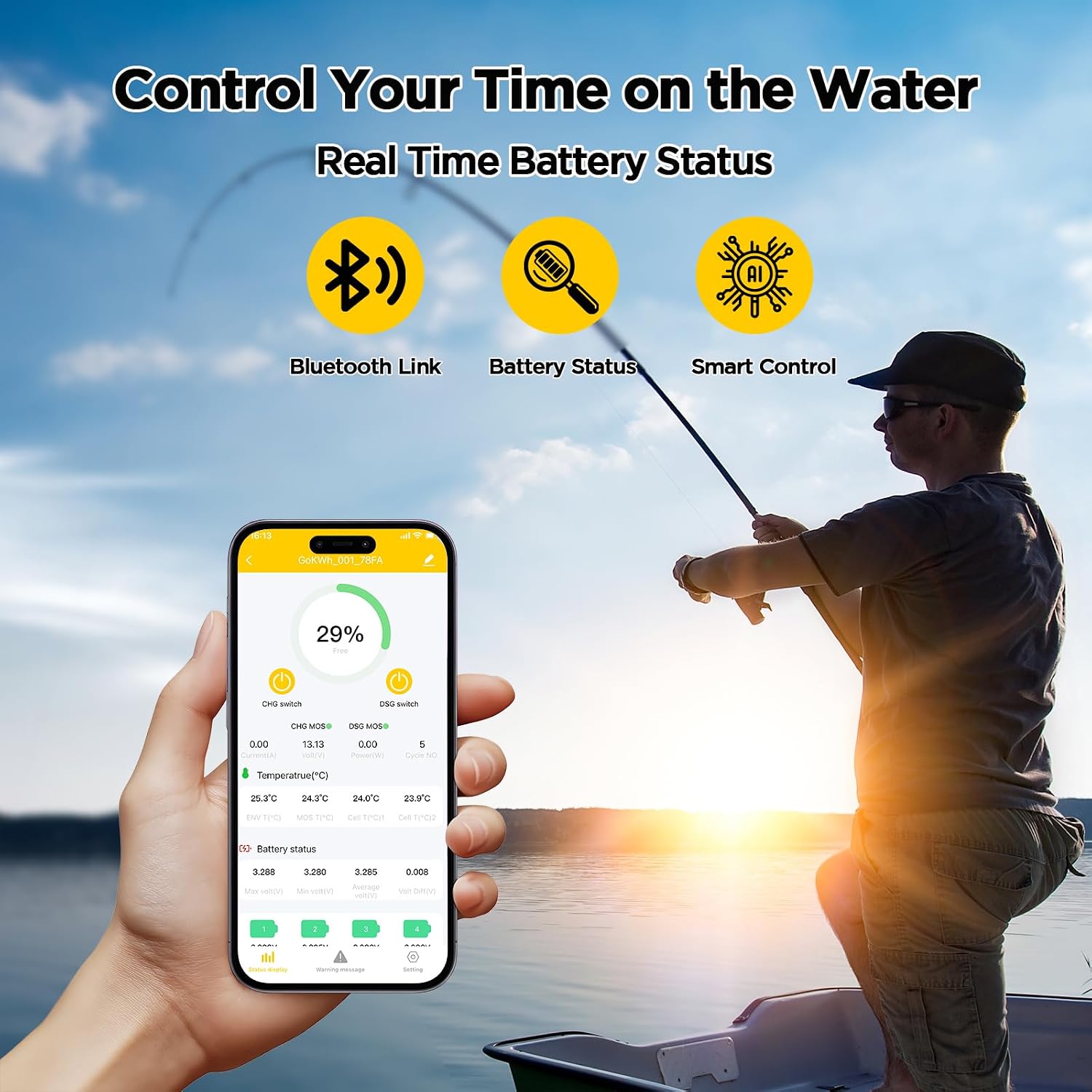 12V 100Ah LiFePO4 Marine Battery with Bluetooth APP, 1280Wh Deep Cycle Trolling Motor Battery, Built-in 100A BMS