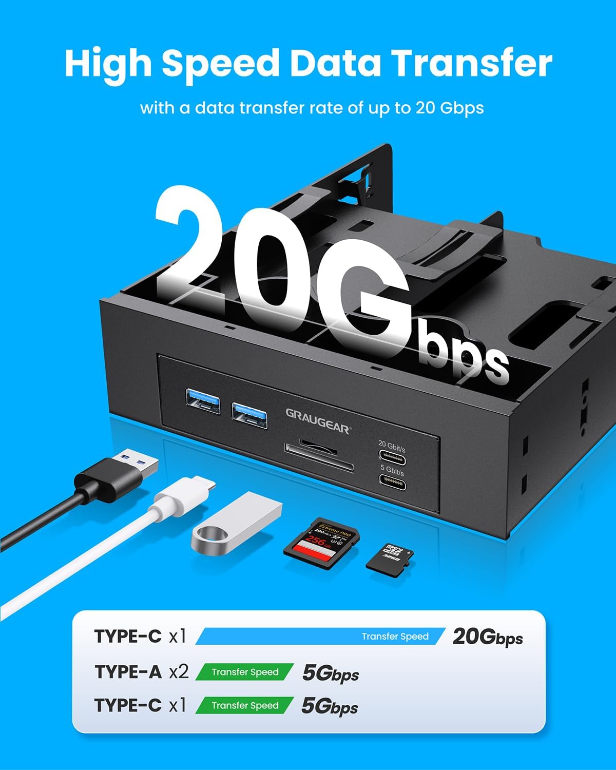5.25” Front Panel USB Hub, Internal SD/microSD Card Reader for Desktop PC, Gen2x2 20Gbps USB-C Port, Dual 2.5"