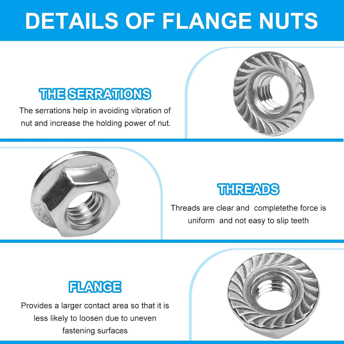 1/4-20 Serrated Flange Hex Nuts,1/4" Hexagon Flange Nuts
