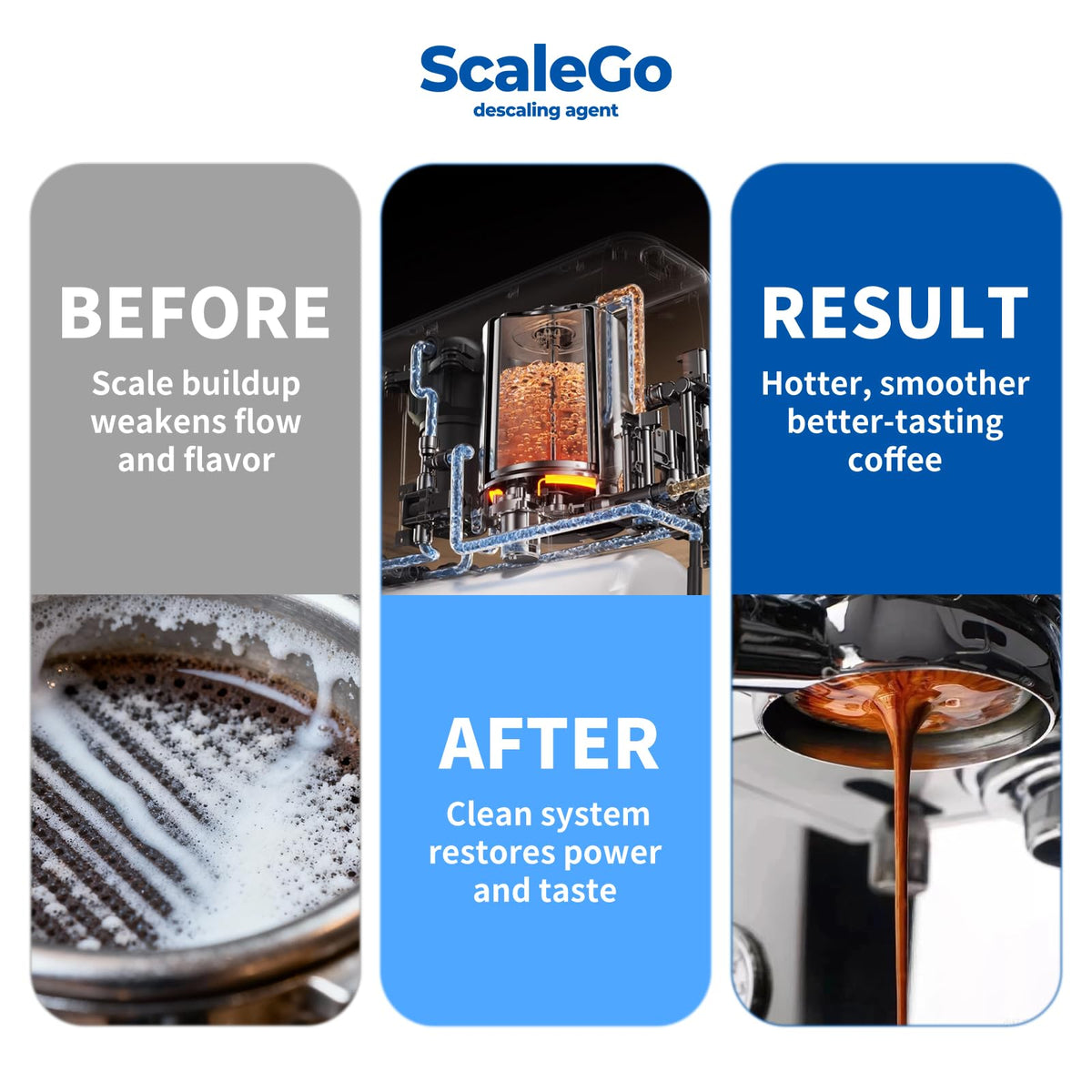 4 Use Coffee Machine Cleaner & Descaler, Remove Limescale Build-up