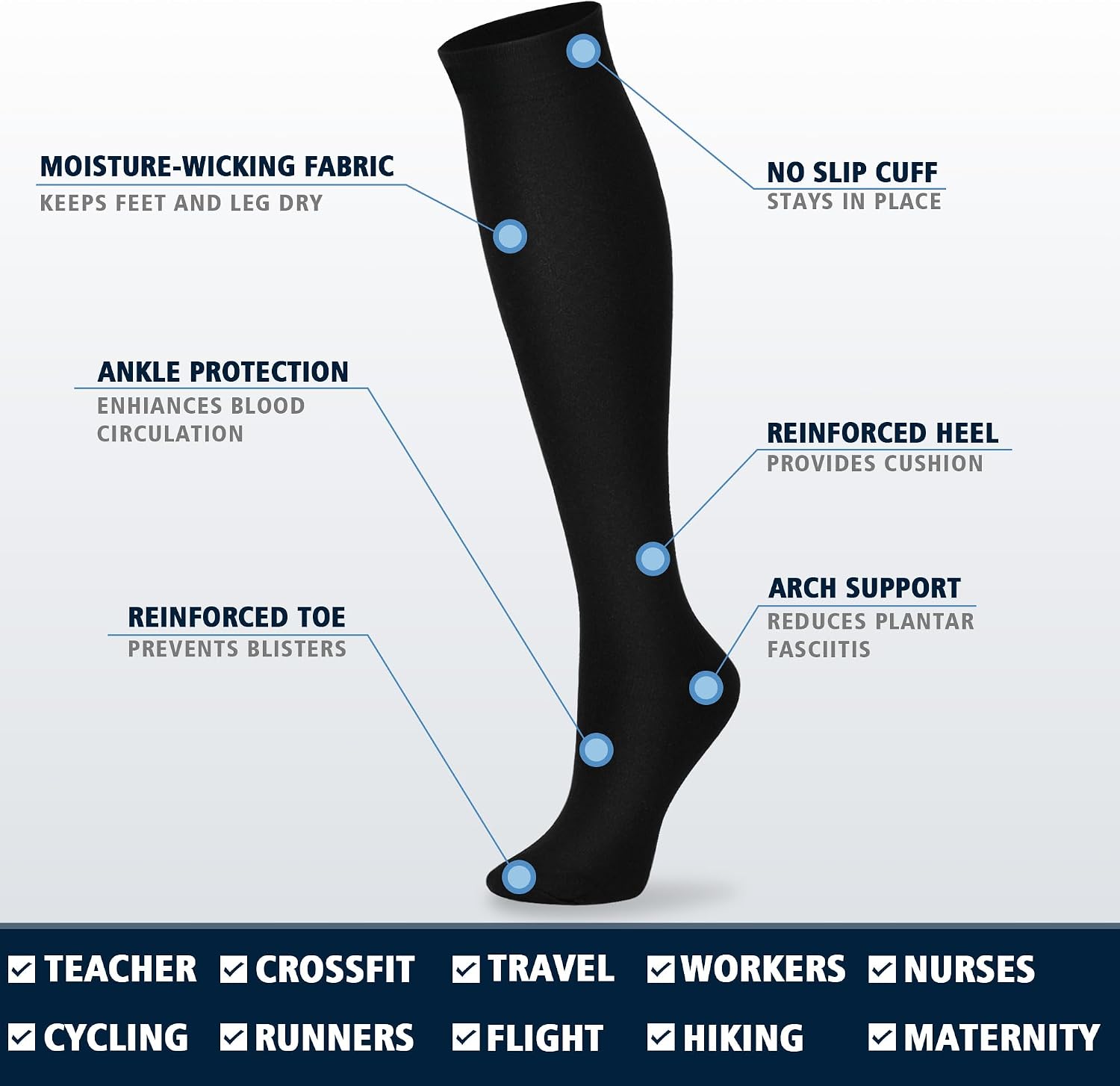 8 Pairs Wide Calf Compression Socks for Women Men 15-20 mmHg Knee High