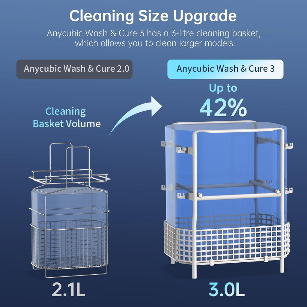 Wash and Cure Machine 3.0 with Twistable Gooseneck Light | 2 in 1 UV Washing and Curing Station for ANYCUBIC Photon