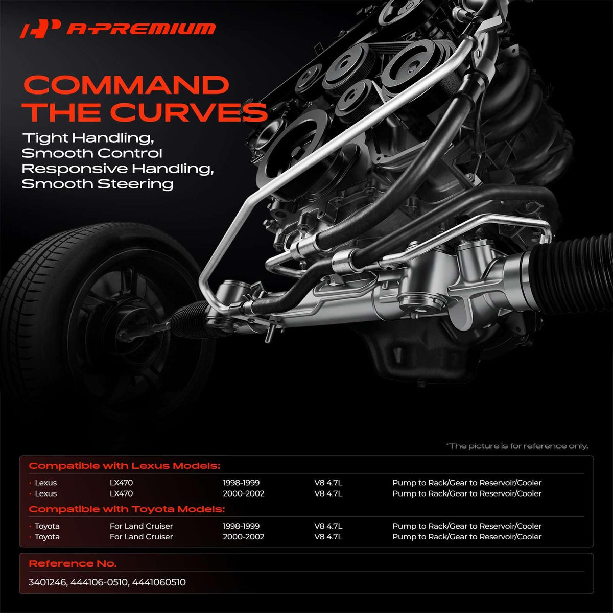 A-Premium Power Steering Pressure & Return Hose Line Assembly, From Gear