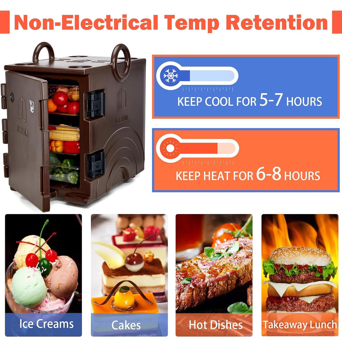 Front Loading Insulated Food Pan Carrier,95 Quart Hot Box for Catering,Hot Box Food Warmer for 6 Full-Size Pans,LLDPE