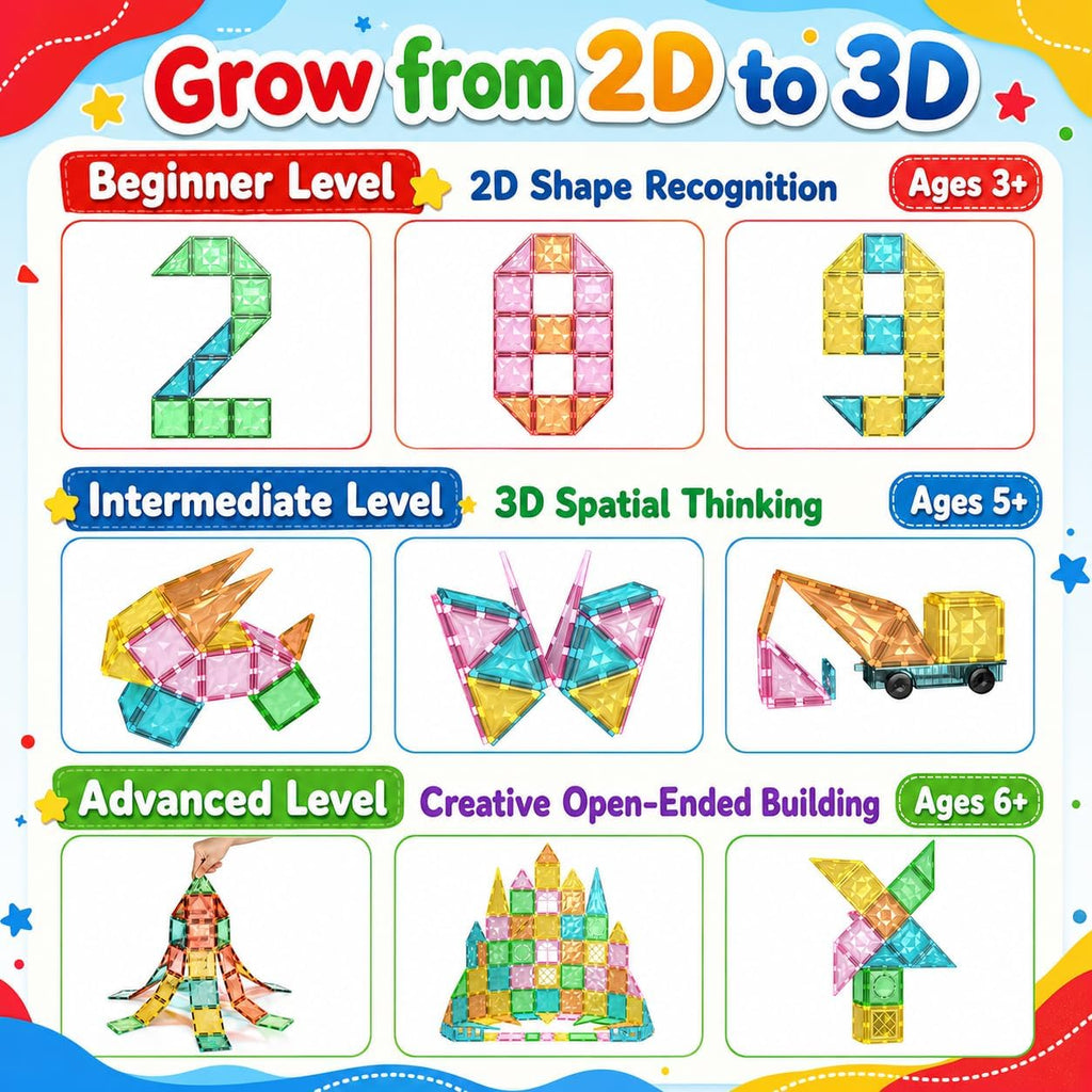 Magnetic Tiles for Kids, STEM Building Magnetic Blocks, 100-Piece