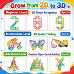 Magnetic Tiles for Kids, STEM Building Magnetic Blocks, 100-Piece
