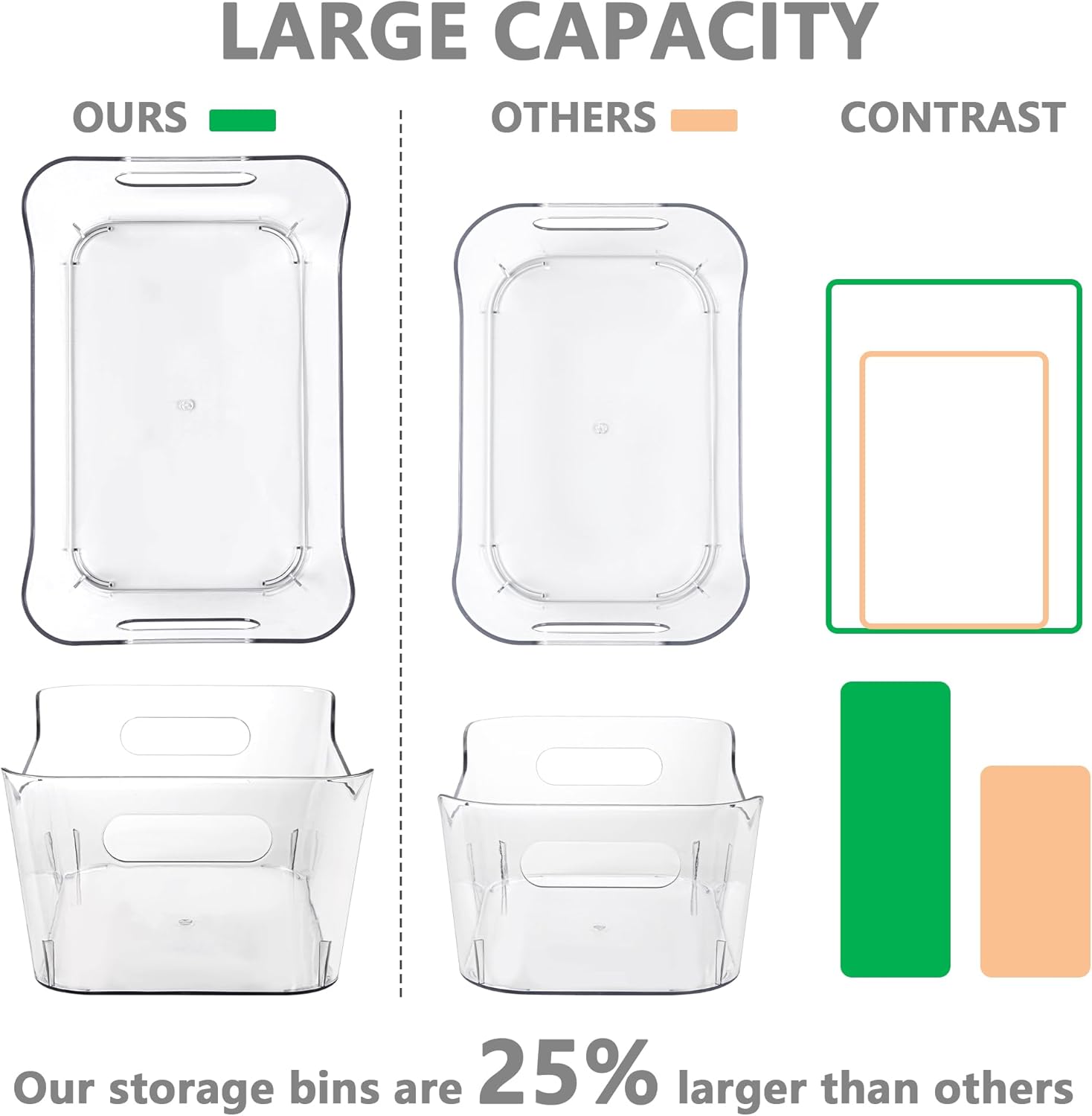 12 Pack Plastic Storage Bins, Multi-Use Organizer Bins, Pantry Organizer, Clear Storage Containers for Home, Kitchen