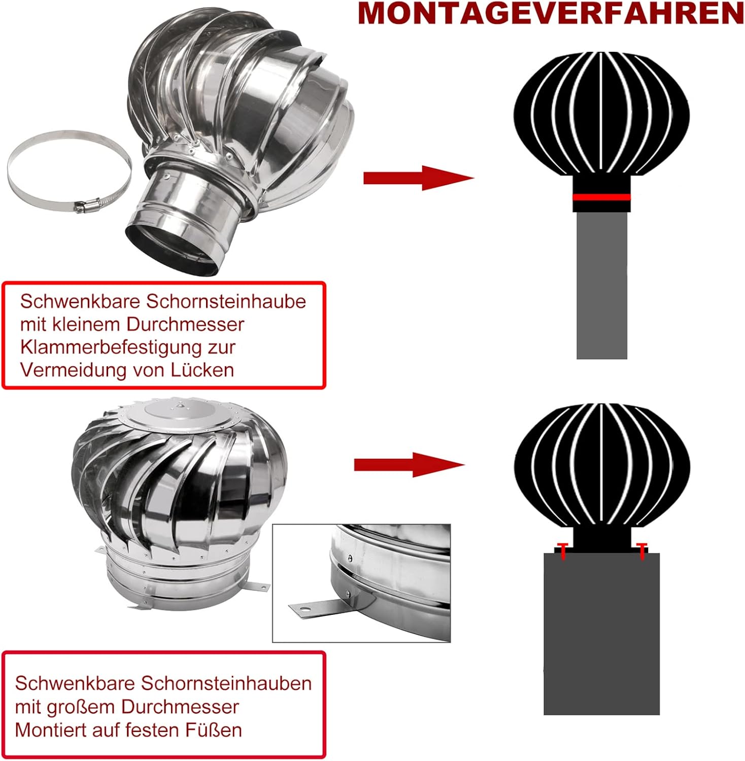 Fireplace Chimney Caps, Chimney Spinner Cowl, Roof Turbine Ventilator, 304 Stainless Steel, Waterproof, Windproof