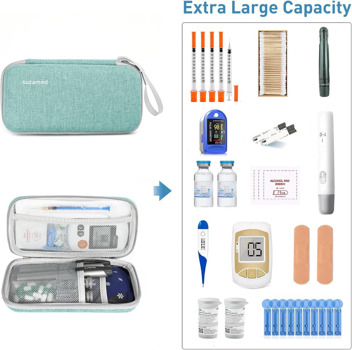Insulin Cooler Travel Case, 2x150g Ice Pack TSA Approved, Green