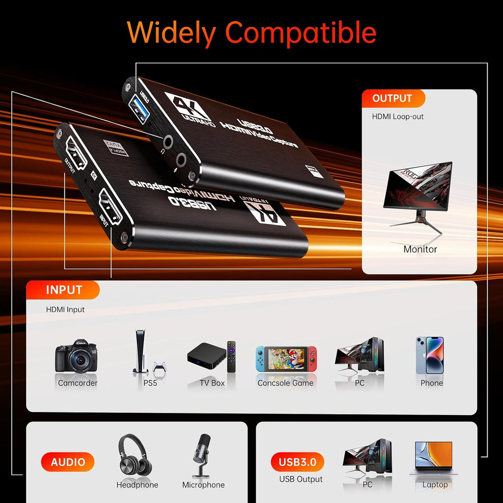 USB 3.0 HDMI Capture Card, 1080P 60FPS Capture with 4K Pass-Through | 2K 30FPS/1080P 60FPS capture and streaming with